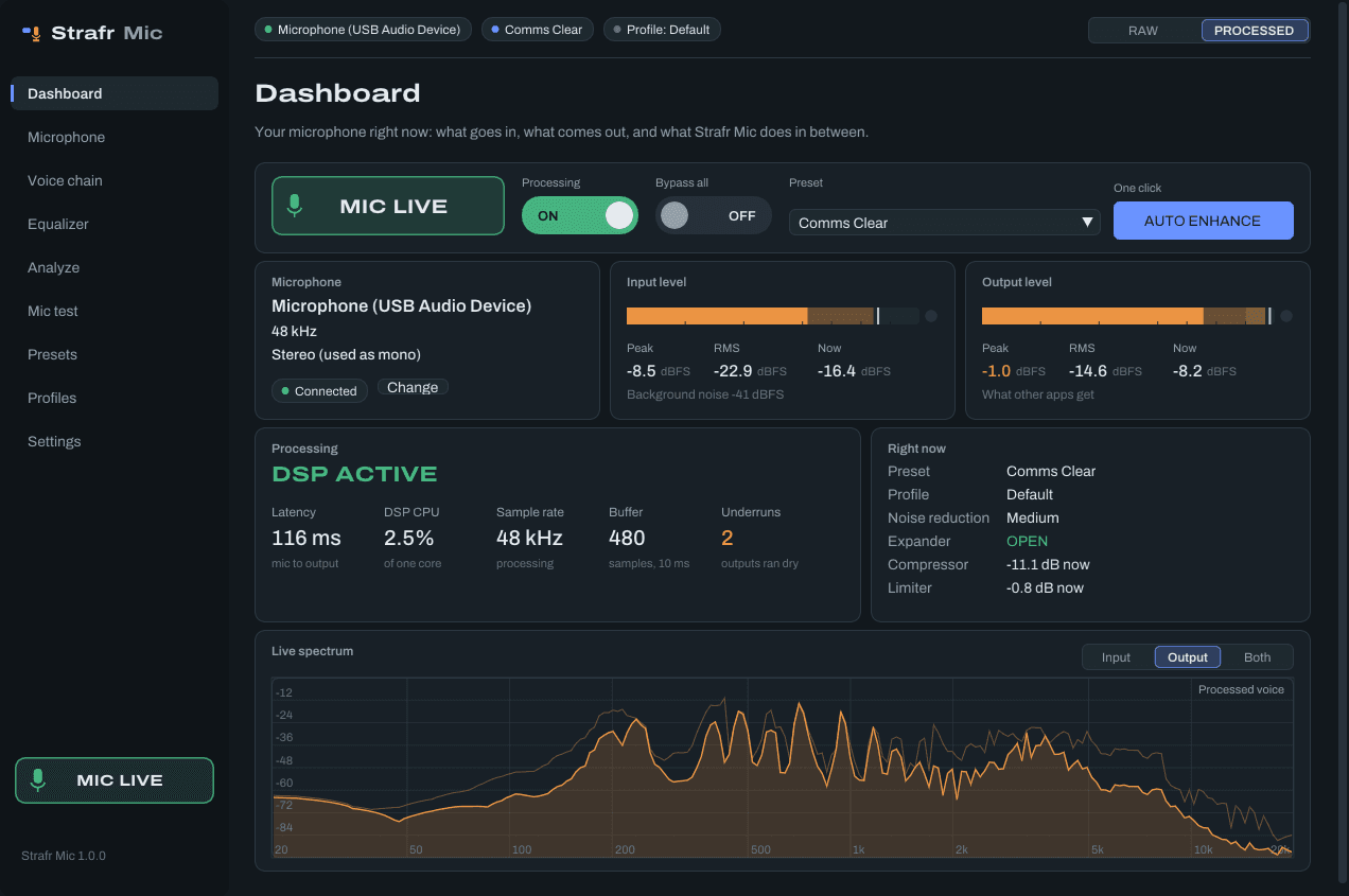 Strafr Mic: Dashboard